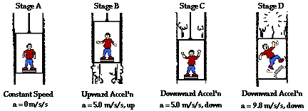 http://www.physicsclassroom.com/Class/circles/u6l4d4.gif