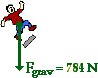 http://www.physicsclassroom.com/Class/circles/u6l4d8.gif