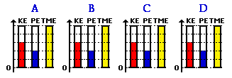 http://www.physicsclassroom.com/Class/circles/u6l4e3.gif