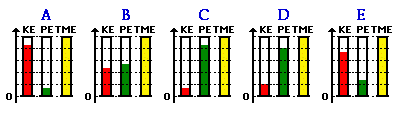 http://www.physicsclassroom.com/Class/circles/u6l4e5.gif