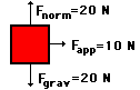 http://www.physicsclassroom.com/Class/energy/u5l1a13.gif