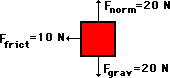 http://www.physicsclassroom.com/Class/energy/u5l1a14.gif