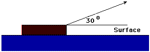 http://www.physicsclassroom.com/Class/energy/u5l1a10.gif