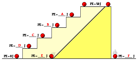 http://www.physicsclassroom.com/Class/energy/u5l1b5.gif