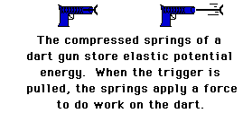 http://www.physicsclassroom.com/Class/energy/u5l1b7.gif