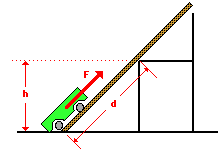 http://www.physicsclassroom.com/Class/energy/u5l1b9.gif