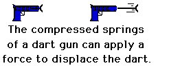 http://www.physicsclassroom.com/Class/energy/u5l1d9.gif