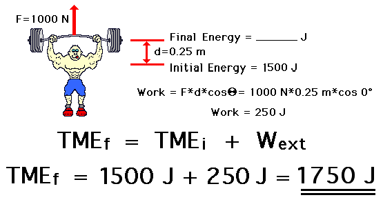 http://www.physicsclassroom.com/Class/energy/u5l2b4.gif