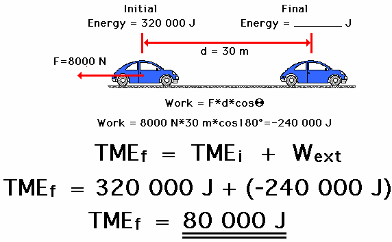 http://www.physicsclassroom.com/Class/energy/u5l2b6.gif
