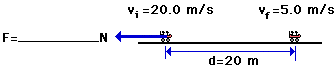 http://www.physicsclassroom.com/Class/energy/u5l2b10.gif