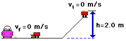 http://www.physicsclassroom.com/Class/energy/u5l2b11.gif