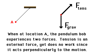 http://www.physicsclassroom.com/Class/energy/u5l2b18.gif