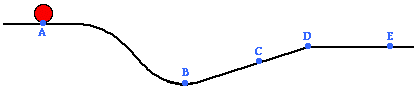 http://www.physicsclassroom.com/Class/energy/u5l2b27.gif