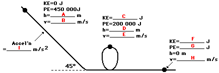 http://www.physicsclassroom.com/Class/energy/u5l2b28.gif