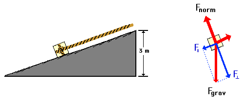 http://www.physicsclassroom.com/Class/energy/u5l2b25.gif
