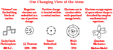 http://www.physicsclassroom.com/Class/estatics/u8l1a2.gif