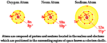 http://www.physicsclassroom.com/Class/estatics/u8l1a3.gif