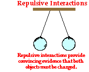 http://www.physicsclassroom.com/Class/estatics/u8l1c5.gif