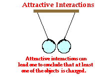 http://www.physicsclassroom.com/Class/estatics/u8l1c6.gif