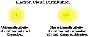 http://www.physicsclassroom.com/Class/estatics/u8l1e2.gif