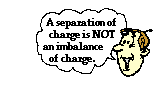 http://www.physicsclassroom.com/Class/estatics/u8l1e10.gif