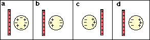 http://www.physicsclassroom.com/Class/estatics/u8l1e6.gif