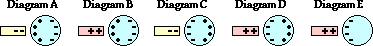 http://www.physicsclassroom.com/Class/estatics/u8l1e8.gif