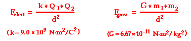 http://www.physicsclassroom.com/Class/estatics/u8l3b3.gif