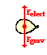 http://www.physicsclassroom.com/Class/estatics/u8l3d1.gif