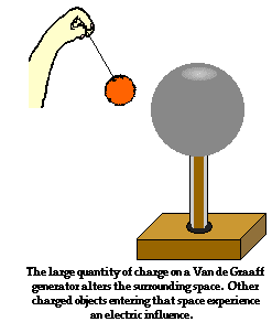 http://www.physicsclassroom.com/Class/estatics/u8l4a3.gif