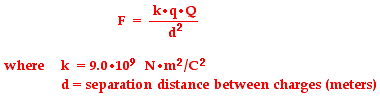 http://www.physicsclassroom.com/Class/estatics/u8l4b4.gif