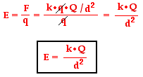 http://www.physicsclassroom.com/Class/estatics/u8l4b5.gif