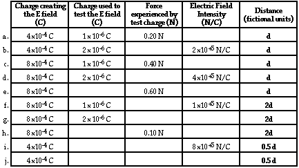 http://www.physicsclassroom.com/Class/estatics/u8l4b8.gif