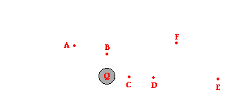 http://www.physicsclassroom.com/Class/estatics/u8l4b7.gif