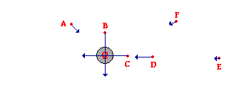 http://www.physicsclassroom.com/Class/estatics/u8l4b10.gif