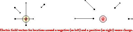 http://www.physicsclassroom.com/Class/estatics/u8l4c1.gif