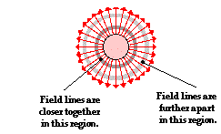 http://www.physicsclassroom.com/Class/estatics/u8l4c4.gif