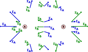 http://www.physicsclassroom.com/Class/estatics/u8l4c5.gif