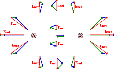 http://www.physicsclassroom.com/Class/estatics/u8l4c6.gif