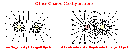 http://www.physicsclassroom.com/Class/estatics/u8l4c8.gif