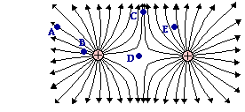 http://www.physicsclassroom.com/Class/estatics/u8l4c12.gif