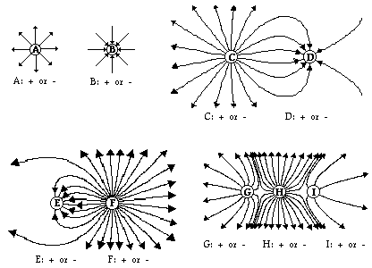 http://www.physicsclassroom.com/Class/estatics/u8l4c13.gif