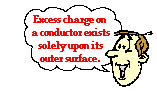 http://www.physicsclassroom.com/Class/estatics/u8l4d1.gif