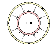 http://www.physicsclassroom.com/Class/estatics/u8l4d2.gif