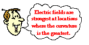 http://www.physicsclassroom.com/Class/estatics/u8l4d14.gif