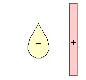 http://www.physicsclassroom.com/Class/estatics/u8l4d11.gif