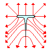 http://www.physicsclassroom.com/Class/estatics/u8l4d12.gif