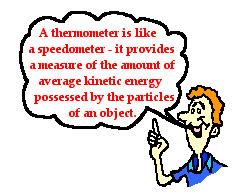 http://www.physicsclassroom.com/Class/thermalP/u18l1c2.gif