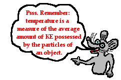 http://www.physicsclassroom.com/Class/thermalP/u18l1d1.gif