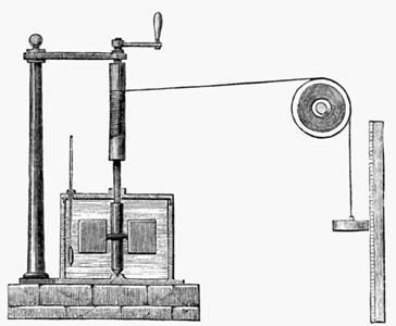 http://www.physicsclassroom.com/Class/thermalP/u18l1d7.gif